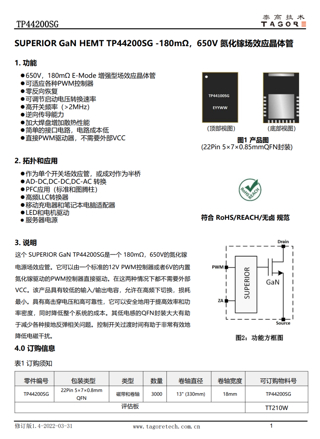 电动自行车进入氮化镓时代，拆解尊龙ag旗舰厅登录168W氮化镓锂电池充电器 